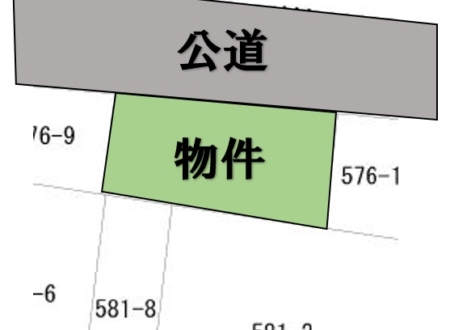 沼津市庄栄町　売土地